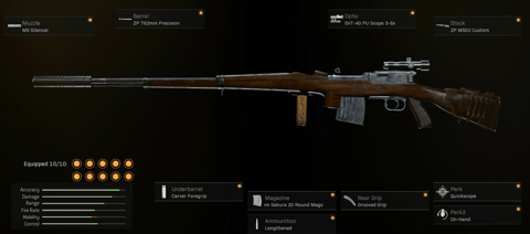 M1916 class