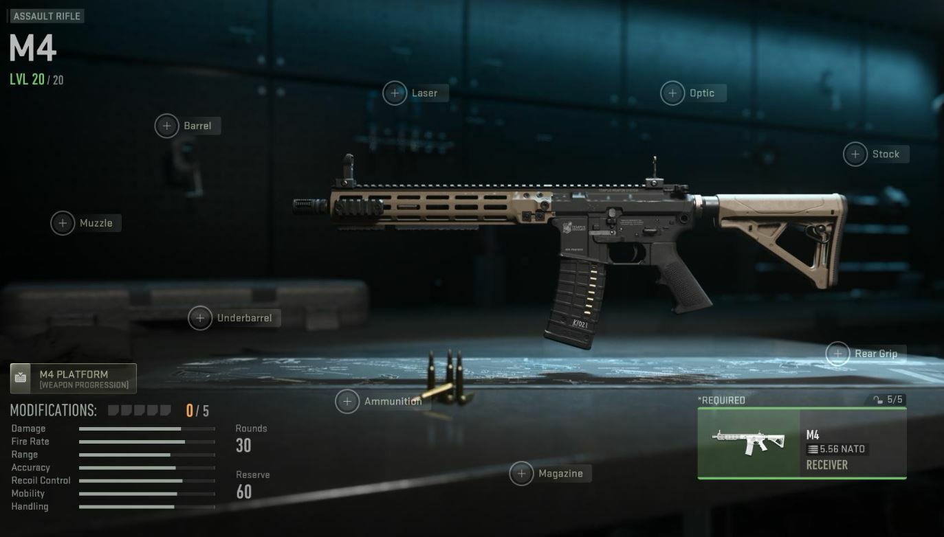 MW2 Assault Rifle Ranking: m4