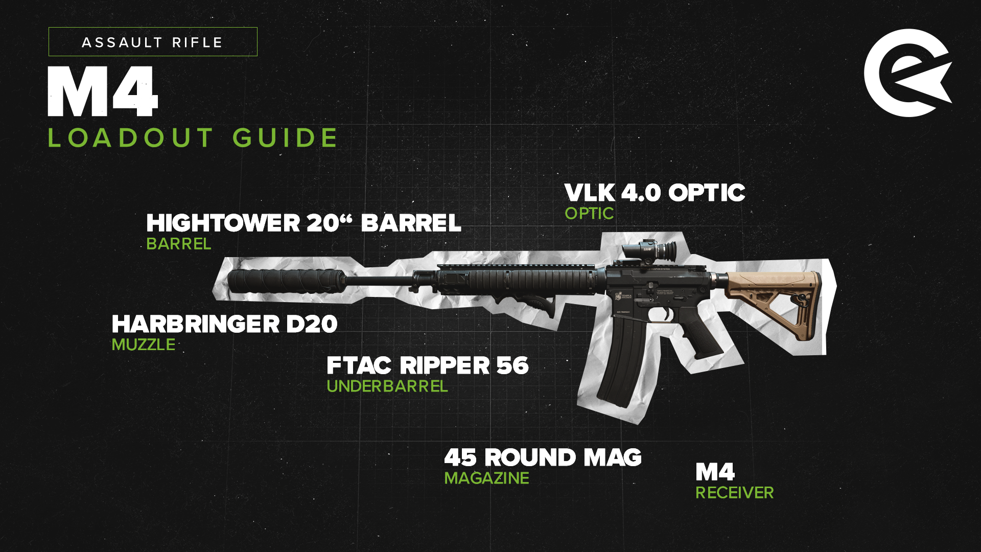 M4 Warzone 2.0