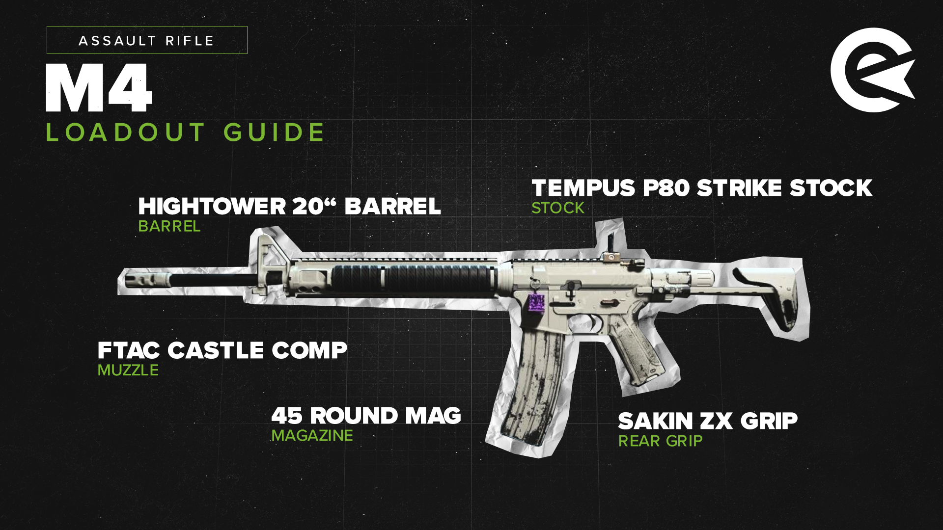 Warzone 2 season 2 m4 loadout