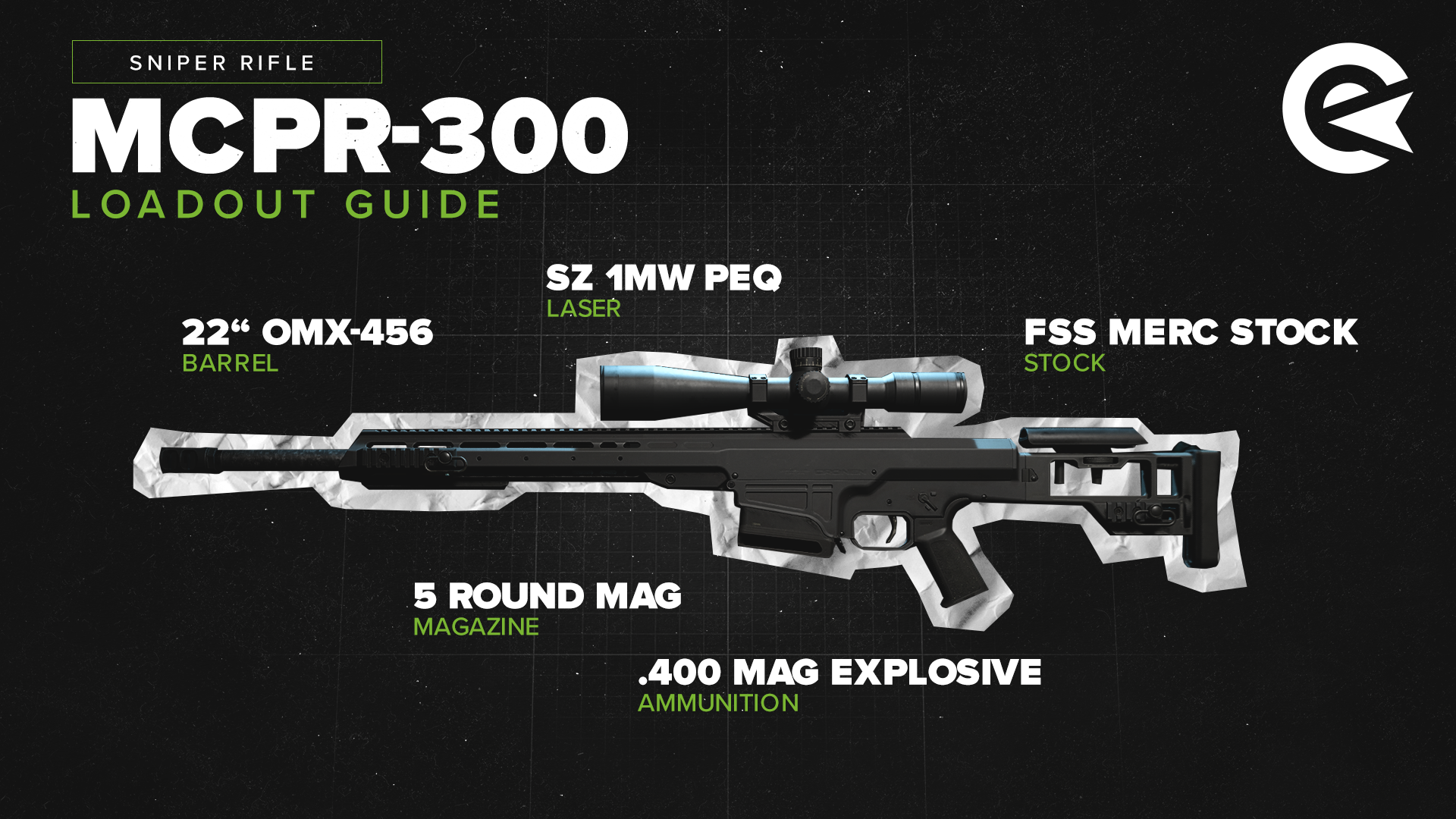 MCPR-300 Setup