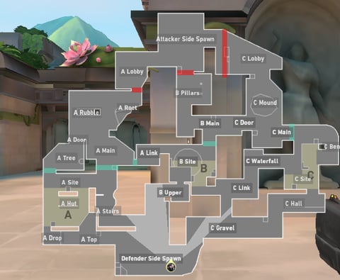 MINIMAP CALLOUTS