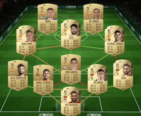 MM SBC Team 4