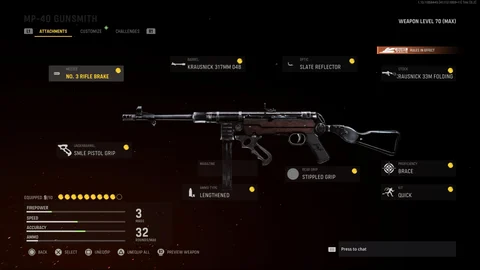 MP40 for ranked