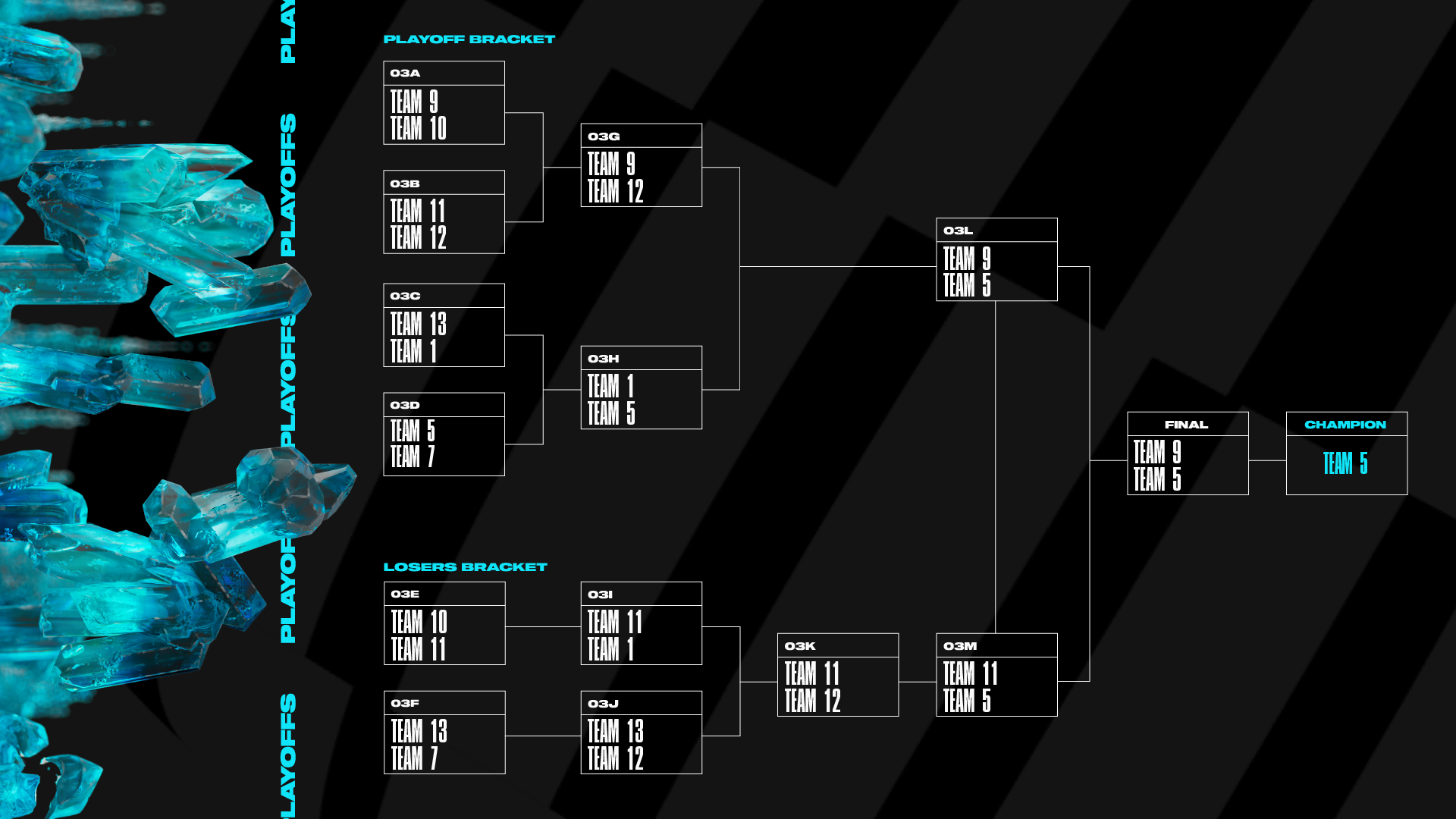 MSI 2023 Bracket Stage