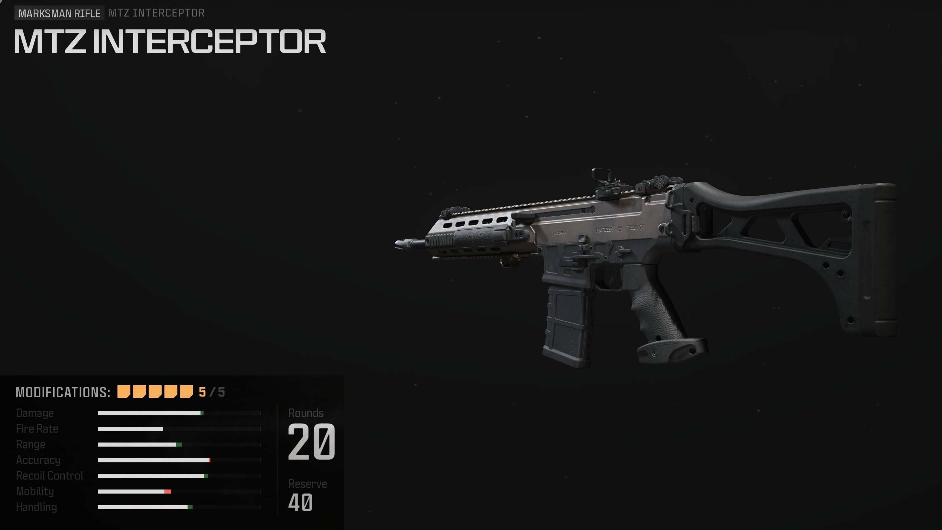 MTZ Interceptor Thumb