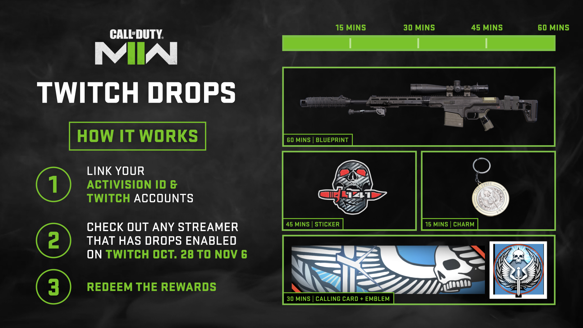 MW2 Twitch Drops