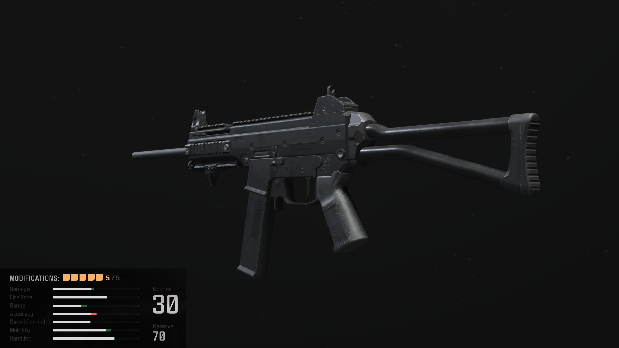 MW3 Best Loadout Striker header