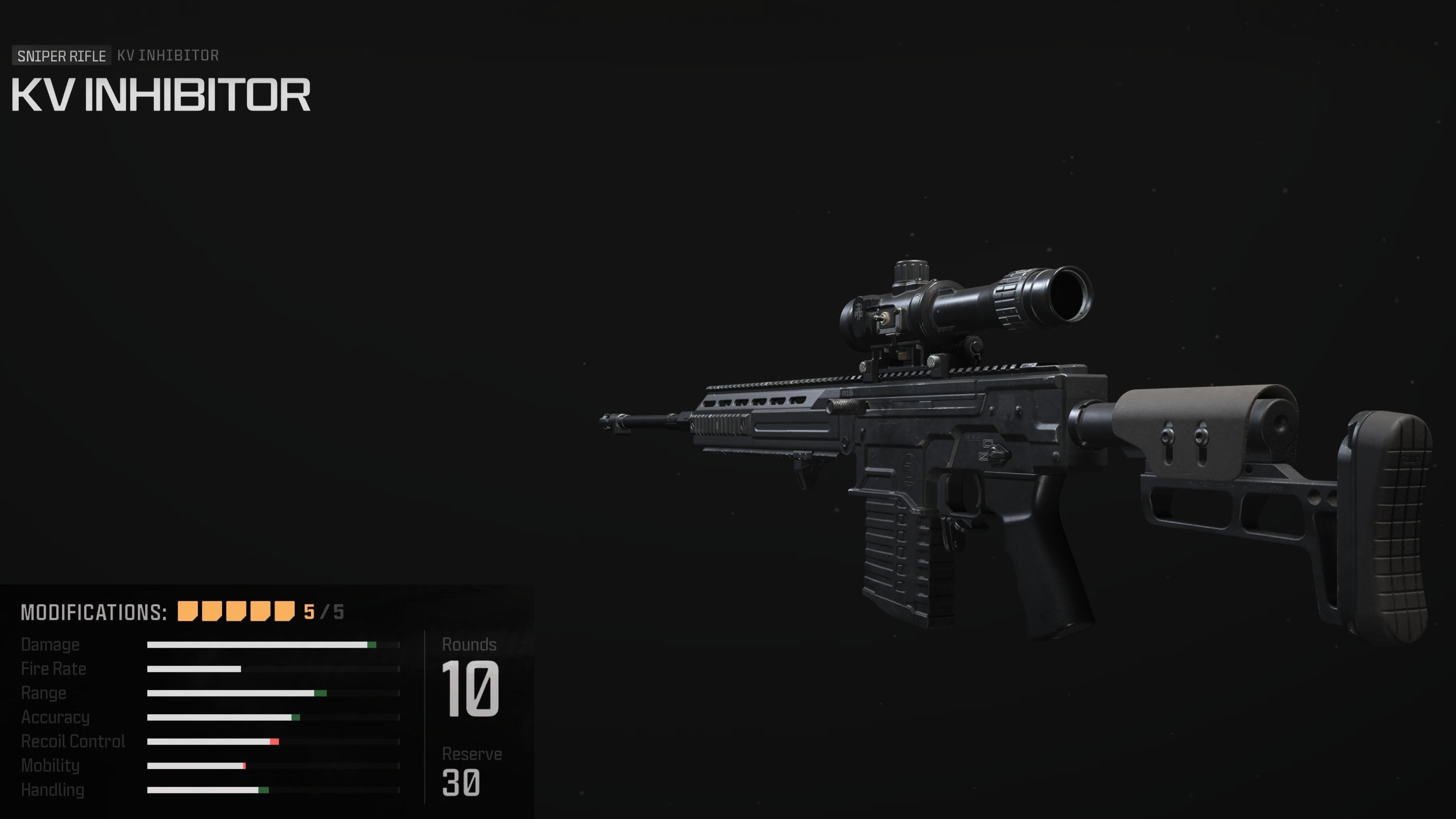 MW3 KV Inhibitor Loadout