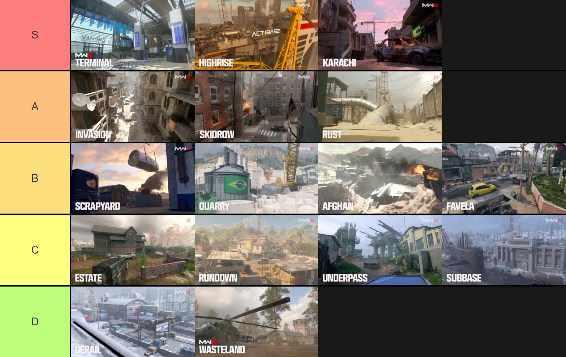 MW3 Map Tier Ranking