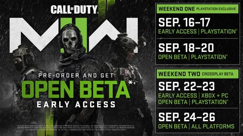 MWII beta dates