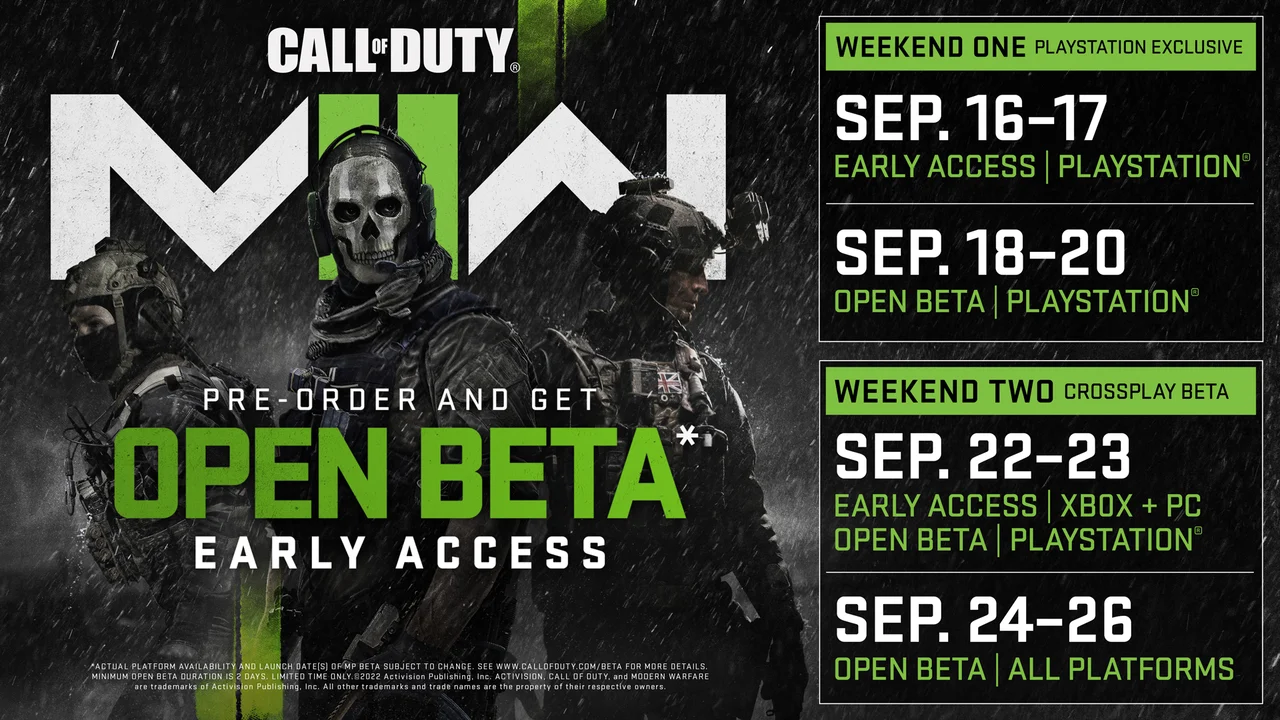 MWII beta dates