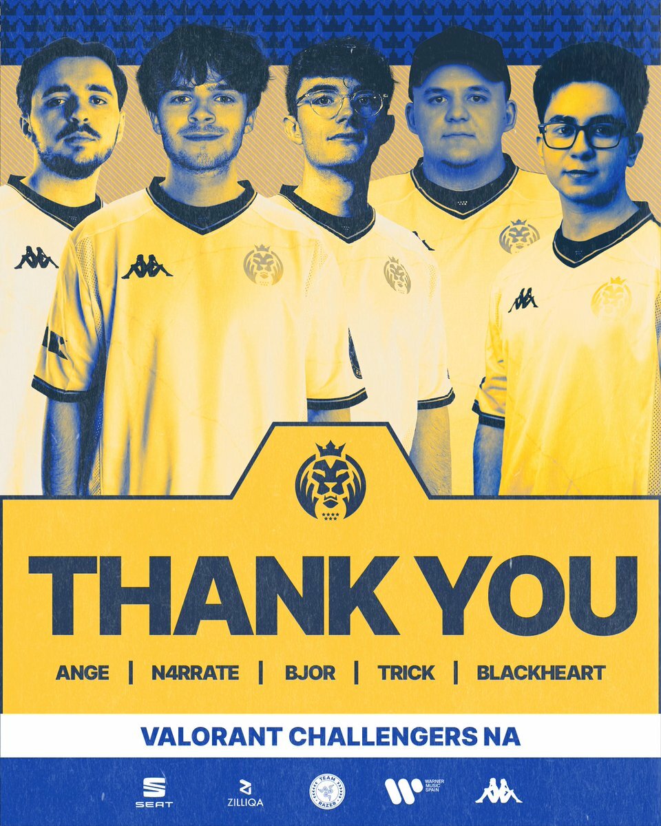 Mad Lions Released Roster1