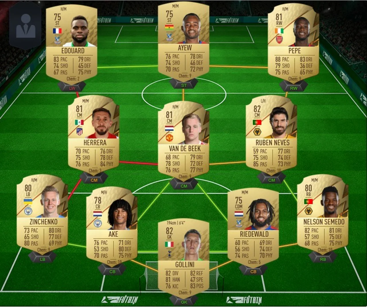 Marquee Matchups SBC Atletico Manchester United