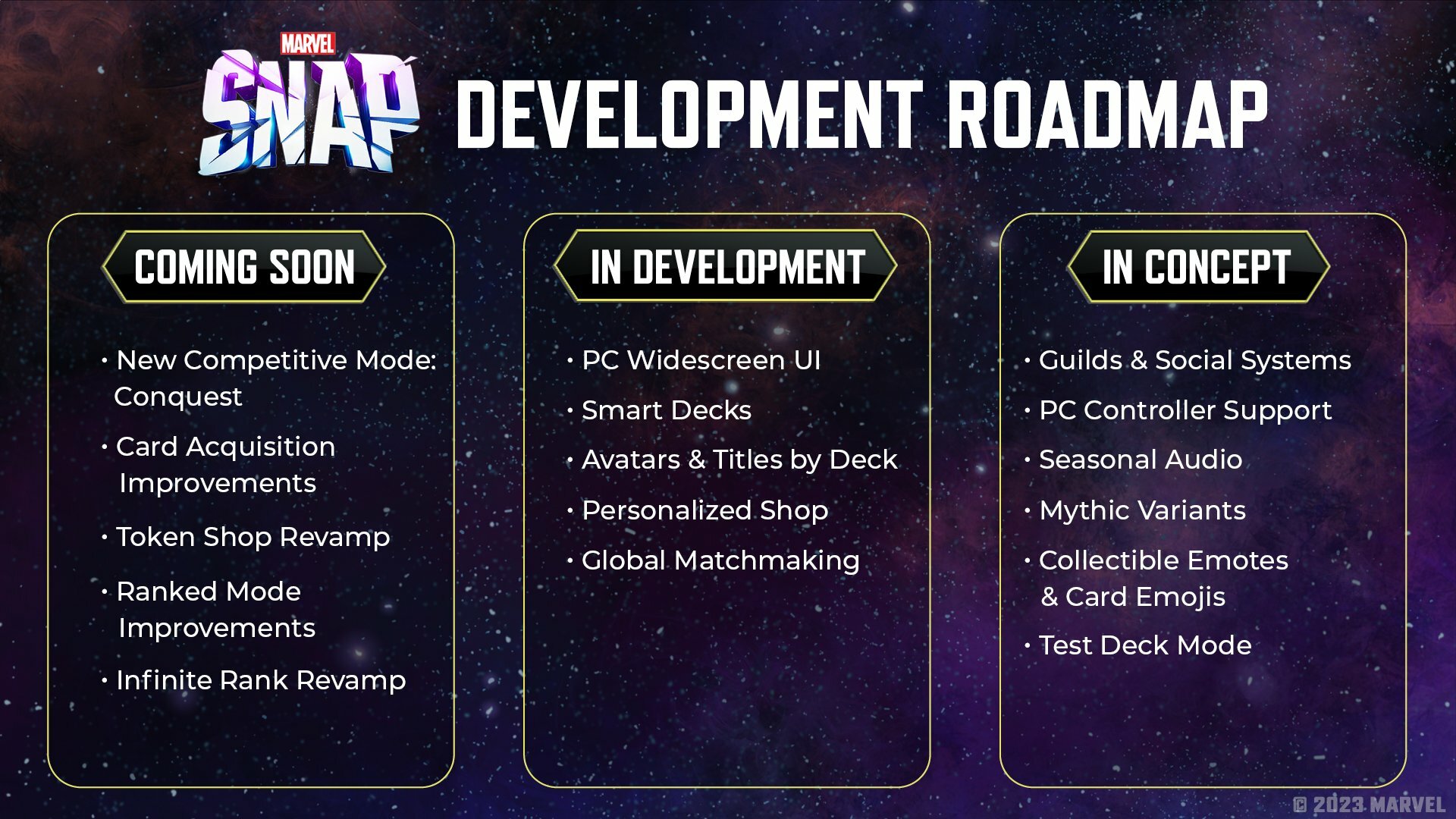 Marvel Snap Development Roadmap 2023 Guide