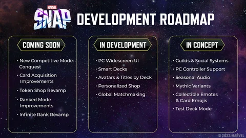 Marvel Snap Updated Roadmap2023