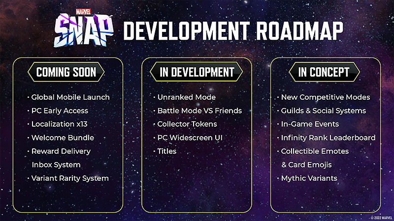 Marvel Snap Development Roadmap