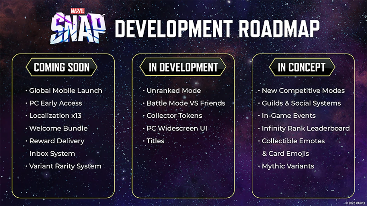 Marvel Snap Developmental Roadmap Details Second Dinner