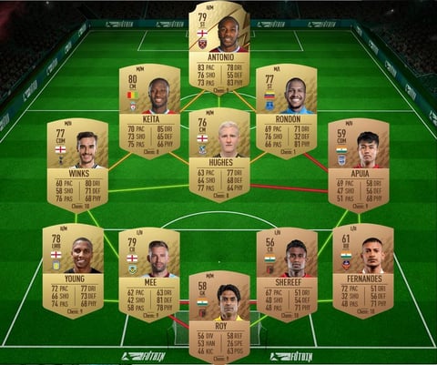 Matchup SBC Arsenal Tottenham FIFA 22