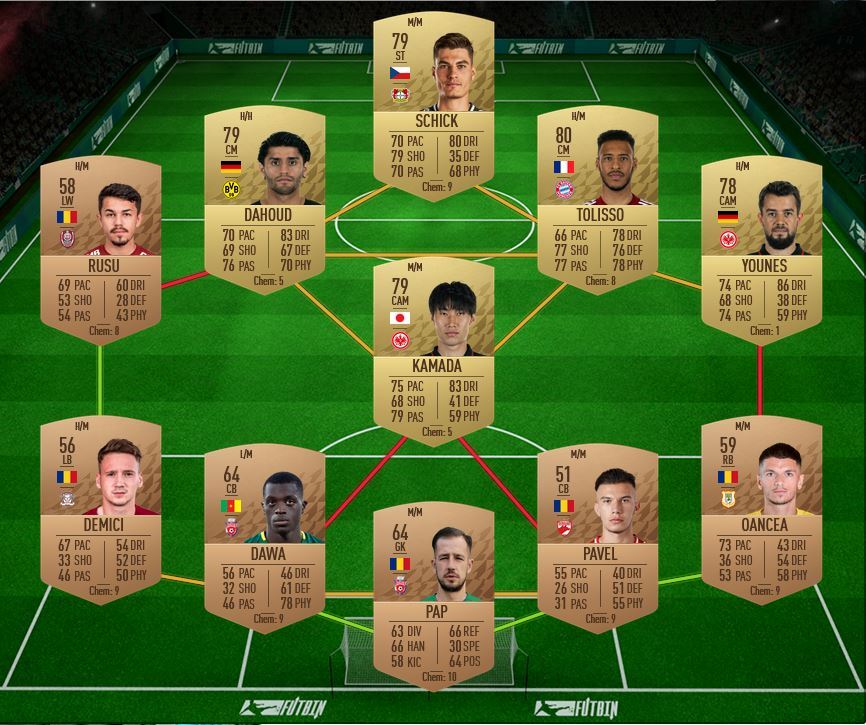 Matchup SBC Dortmund Gladbach FIFA 22