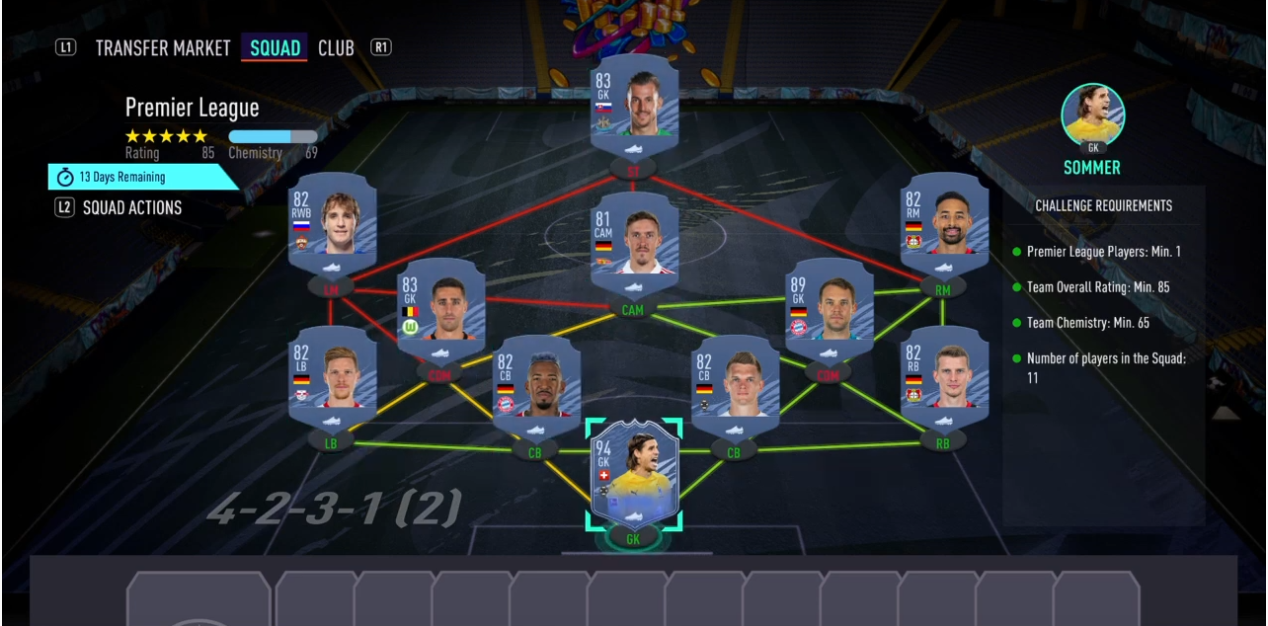 Maximin Team 2