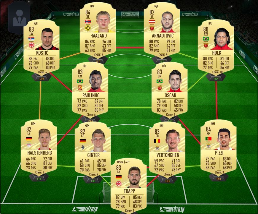 Mbabu Flashback Team 1