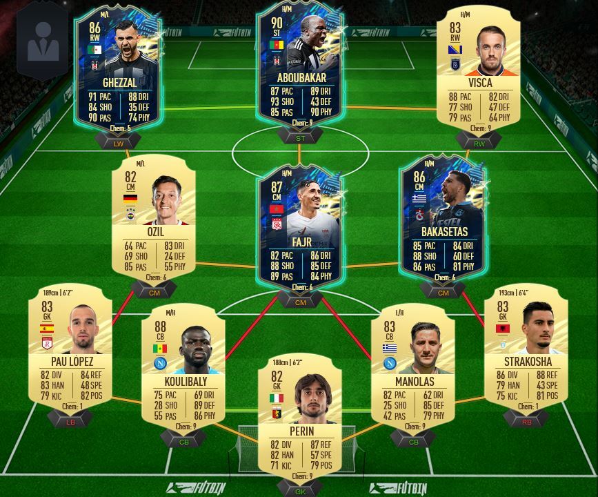Mbabu Flashback Team 3