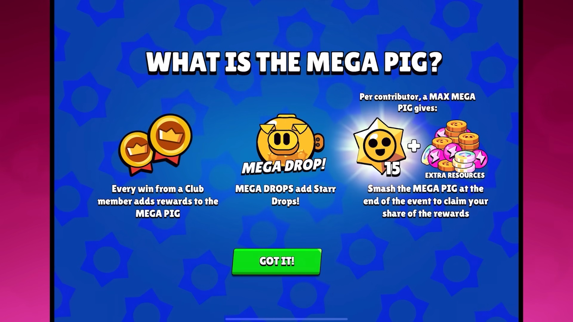 Brawl Stars Mega Pig Event System Explained