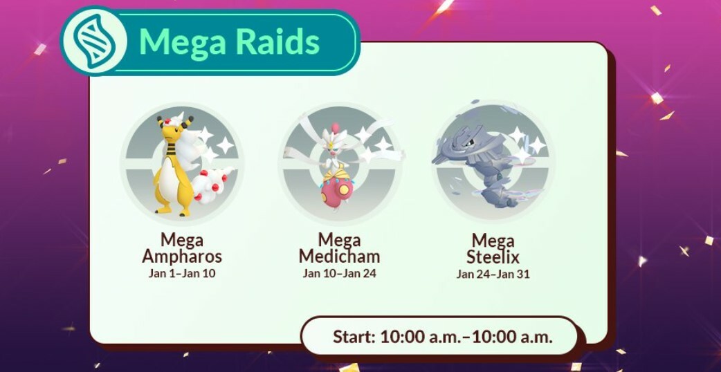 Pokémon GO January 2024 Content Update Mega Raids