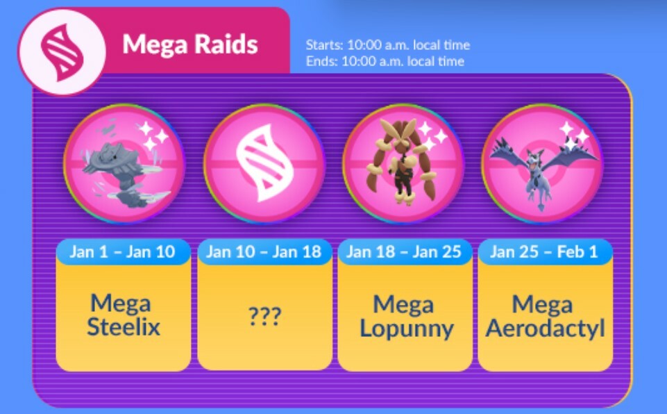 Pokémon GO Mega Raids January Content Update Guide Niantic