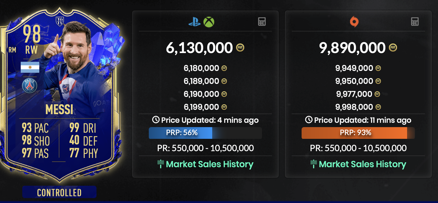 Messi Preis