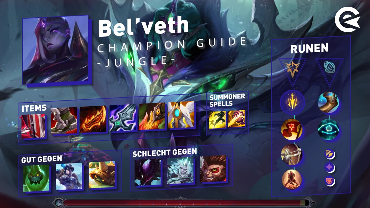 Bel'Veth Guide