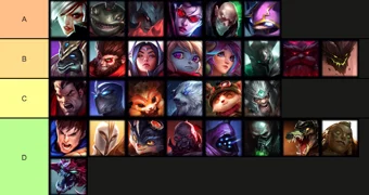 Mid Patch Tier List 11 19