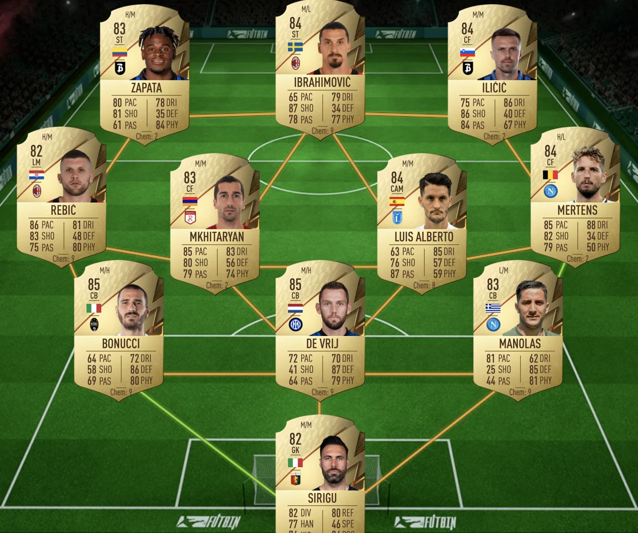 FIFA 22 Ultimate Team Mid oder Prime Icon Player Pick SBC Teams