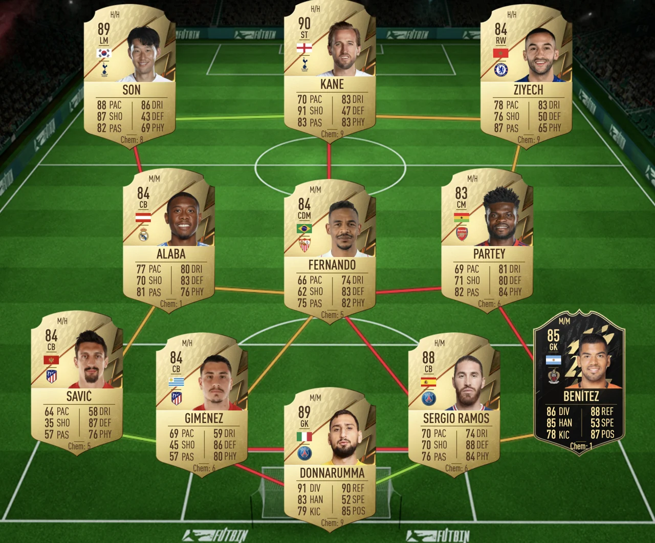 FIFA 22 Ultimate Team Mid oder Prime Icon Player Pick SBC Teams