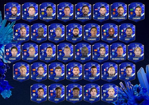 Midfielders TOTY2023