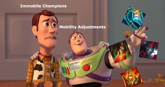 Mobility changes RIP 2