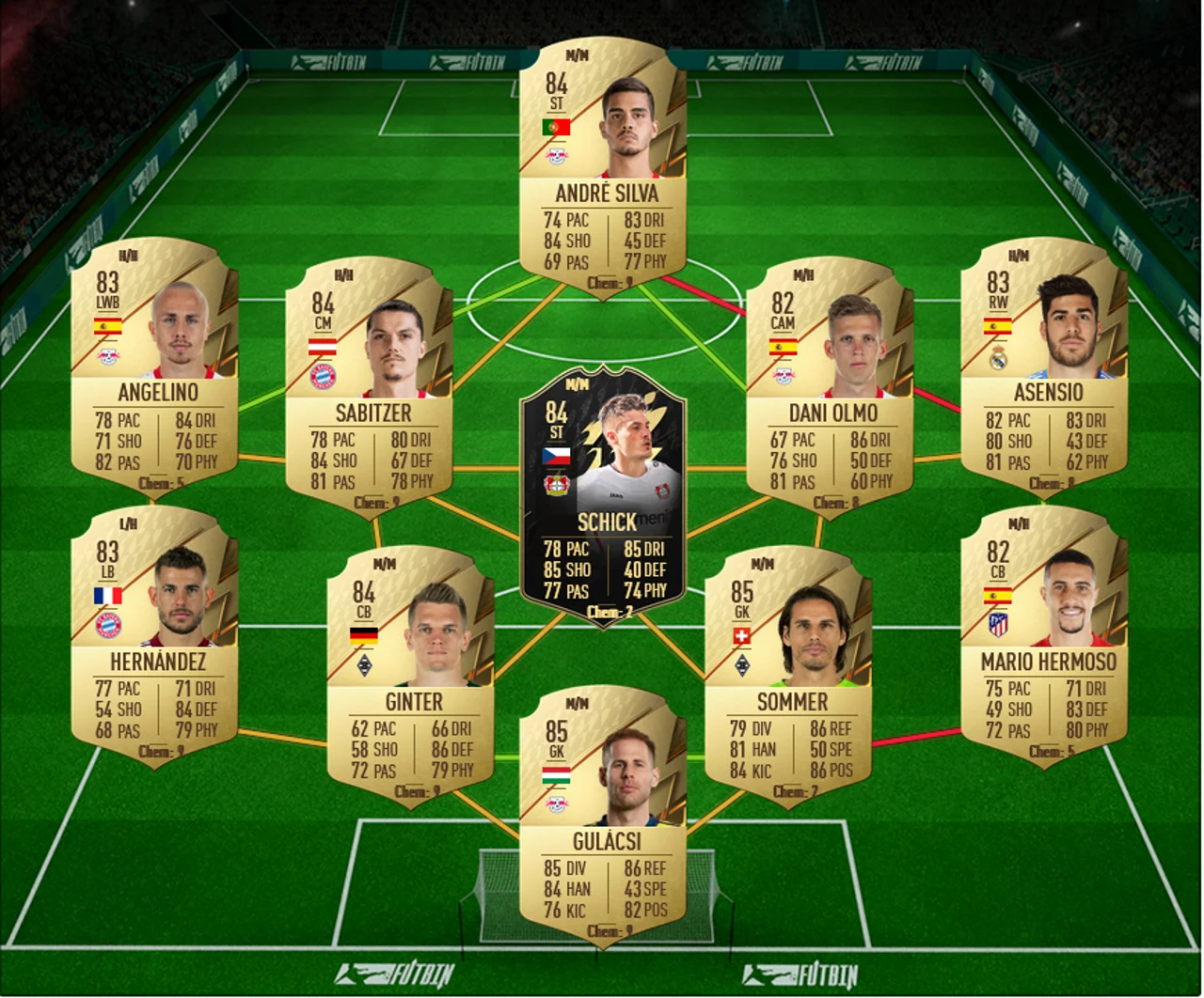 Modeste Team 1