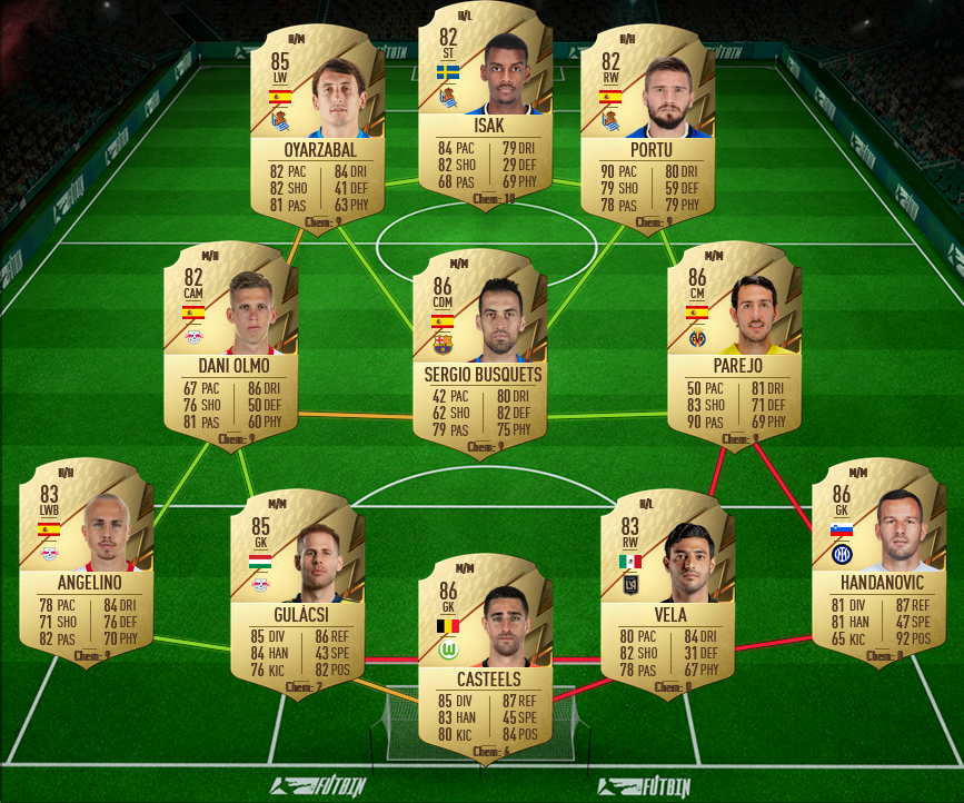 Modeste Team 2