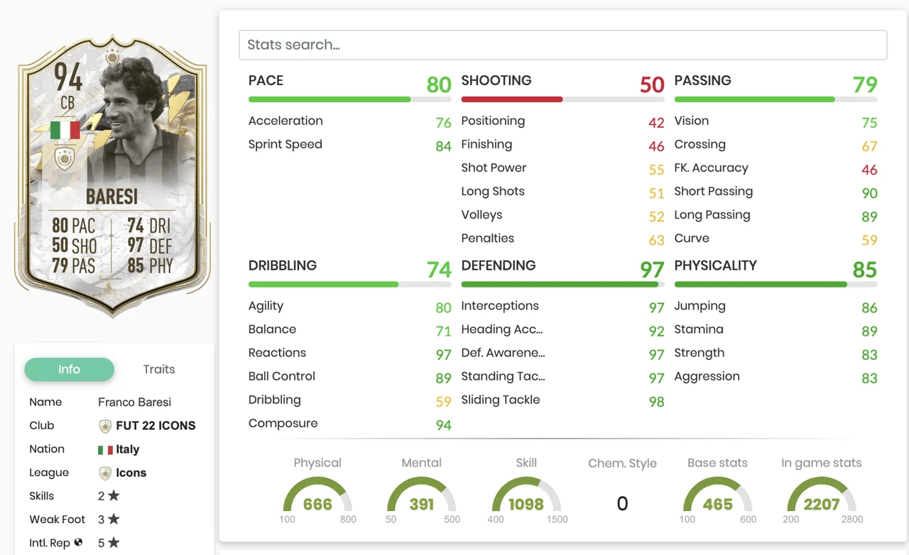 FIFA 22 Prime Icon Moments Franco Baresi Stats