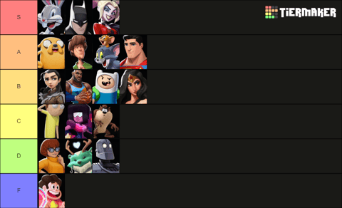 Multi Versus Tier List Solo