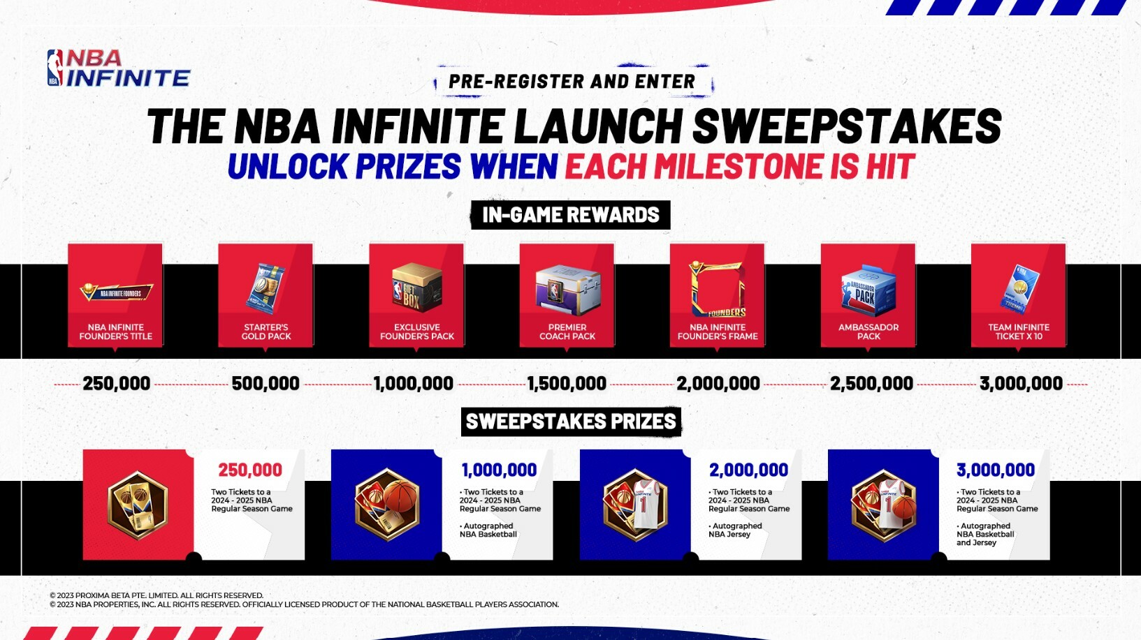 NBA Infinite Pre-registration Rewards