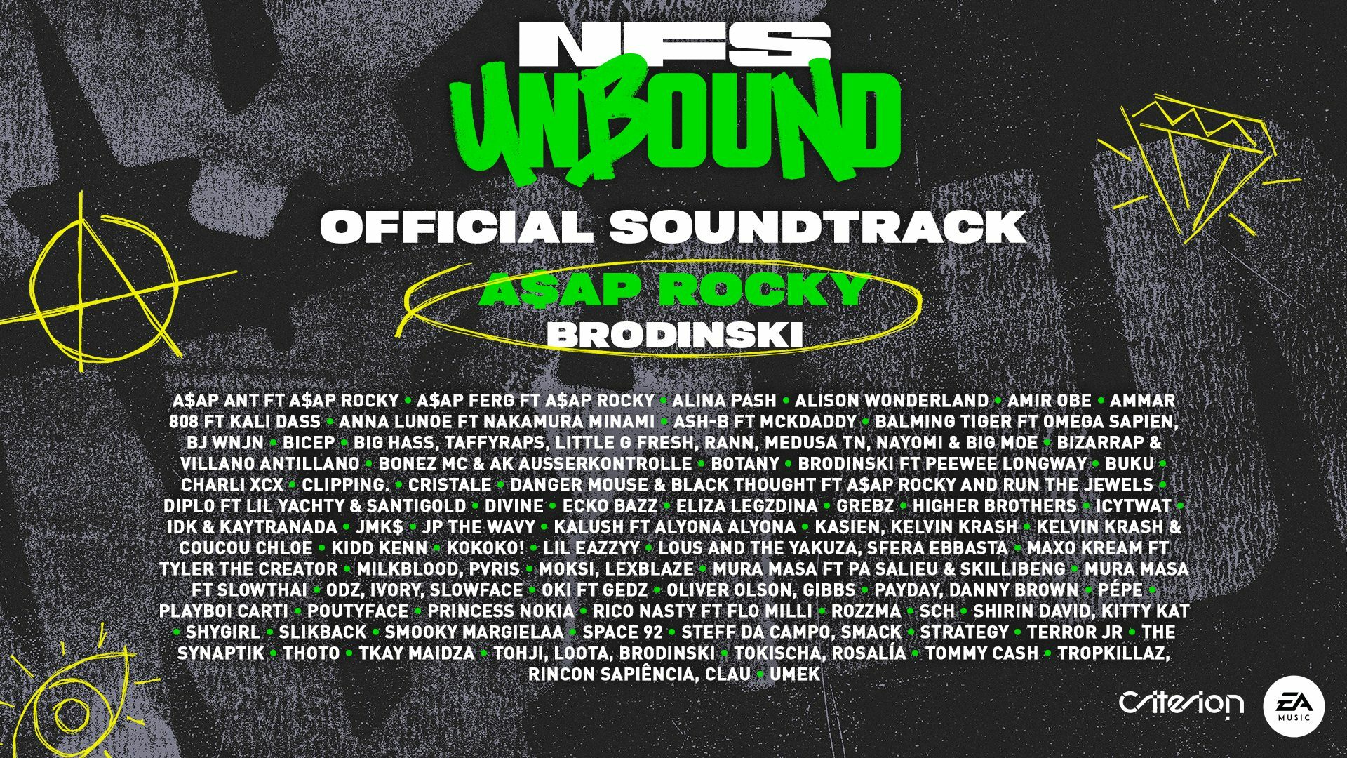 NFS Unbound Official Soundtrack