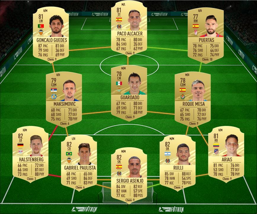 Nani Showdown Squad