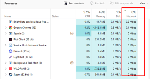 Network Usage AT