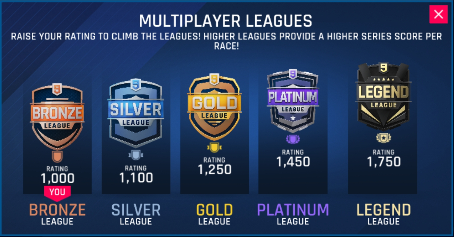 New Ranked Distribution Asphalt9