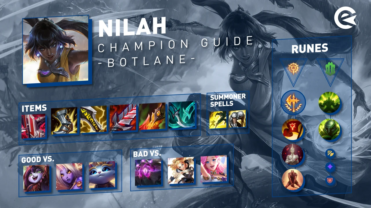 Nilah Guide