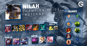 Nilah Champion Guide