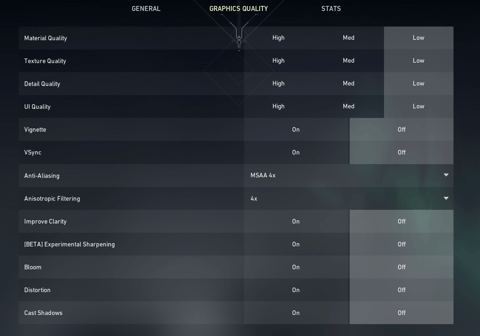 Nivera Valorant Settings & Gear 