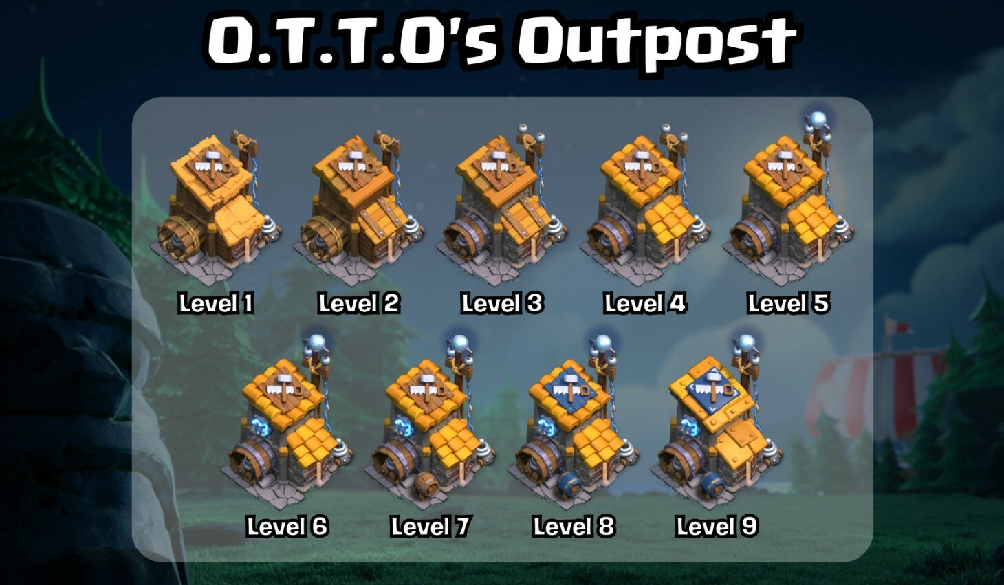 Clash Of Clans Builder Base 2.0 New Buildings Guide Supercell OTTO's Outpost